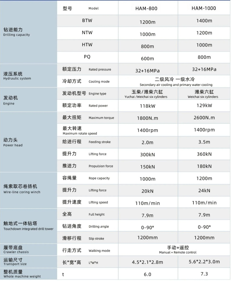 企业微信截图_20250423132804